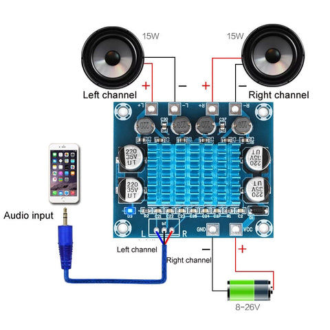 Carte d'amplificateur de puissance audio numérique HD mp3