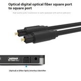 Fiber Optic Audio Cable Audio Connection Communication Cable